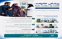 پیشرفت قطار پزشک خانواده در مسیر شهرستان نقده